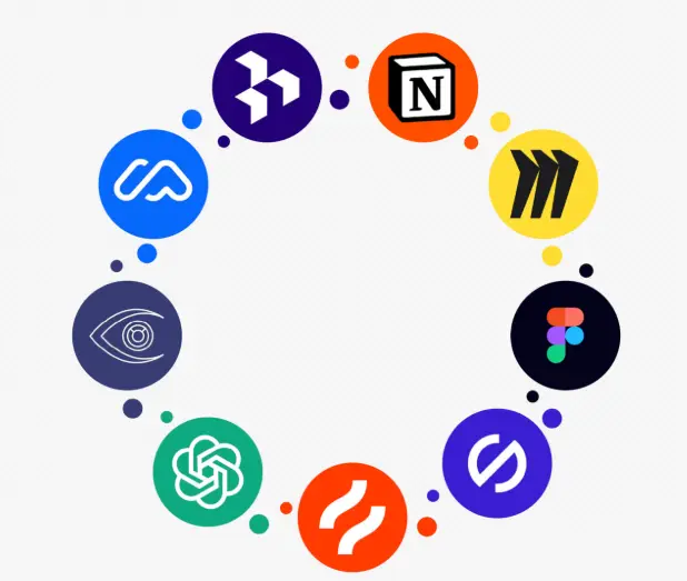 اداة تجمع كل ادوات الذكاء الاصطناعي اكثر من 4600 اداة