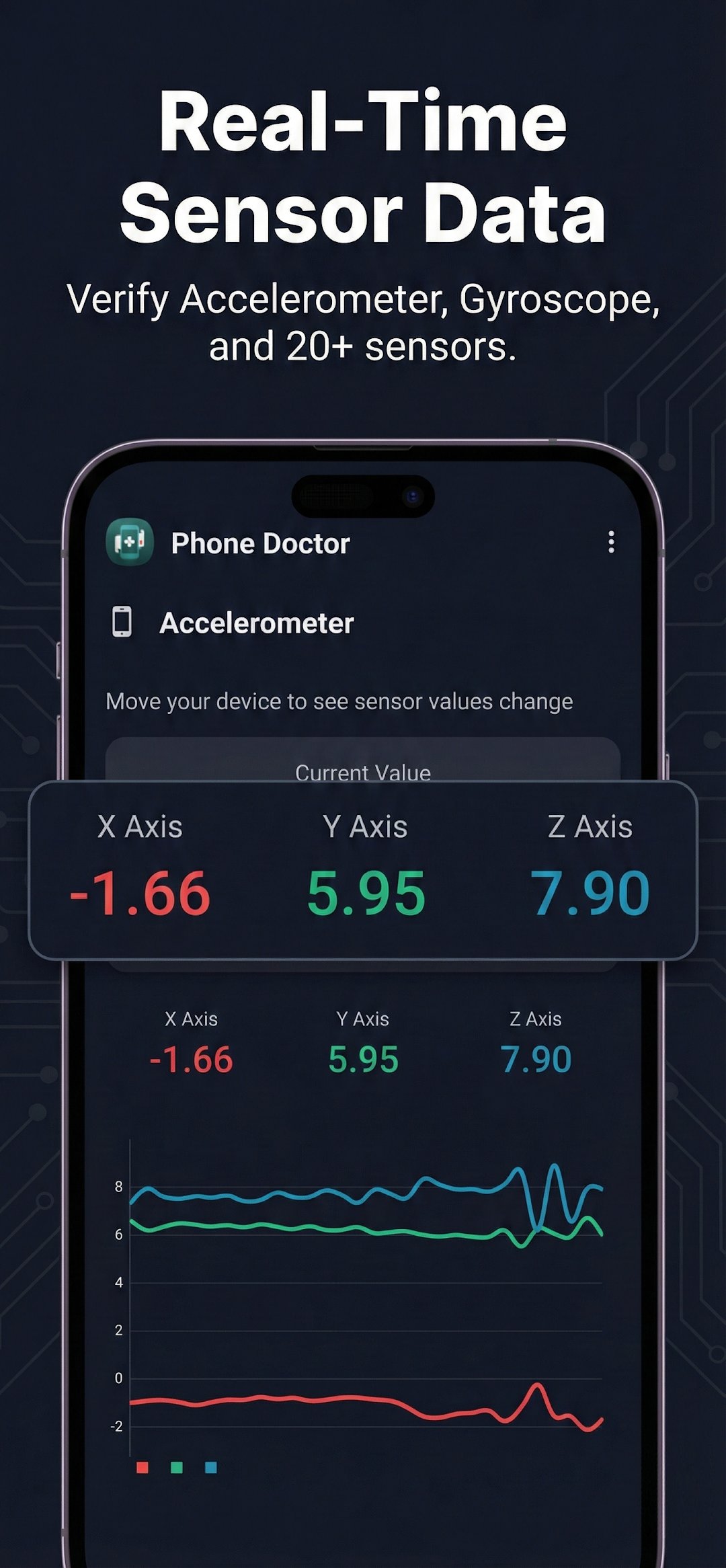أفضل تطبيق لفحص الهاتف واكتشاف الأعطال وتحسين الأداء screenshot 3